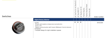 Digital Rotary Selector